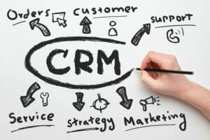 Concept CRM or Customer Relationship Management. The person draws a system of business interaction with the customer