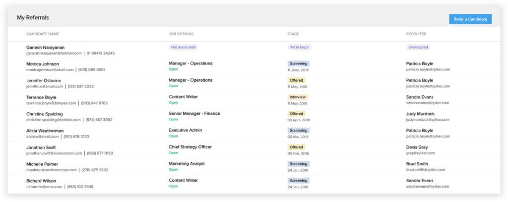 Woggle Consulting - Blog Article SEO Keywords 100% B28 Visual comparison of top recruiting software options. 1000 more rows at the bottom Visual comparison of top recruiting software options. Turn on screen reader support To enable screen reader support, press ⌘+Option+Z To learn about keyboard shortcuts, press ⌘slashAnri Swanepoel has left the document.